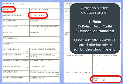 Ruhsat Görseli